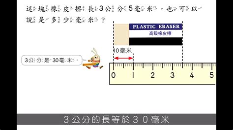 公分釐米換算|長度換算器